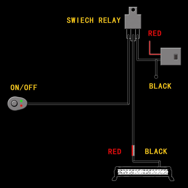 Kit Cablaggio Barra Luminosa Led O Fendinebbia Auto Jeep Fuoristrada 300w 12