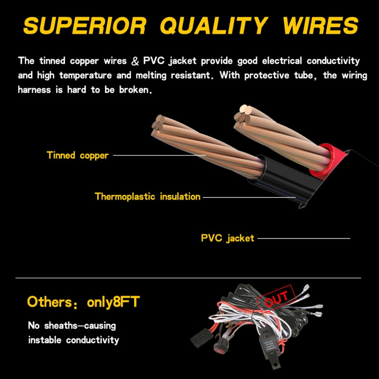 Cablaggio Per Barra Luminosa 180 Watt Per Fuoristrada Con Fusibile Relè 40 Am