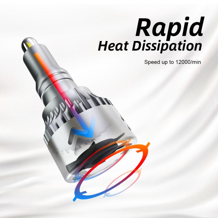 Kit Led H7 Lampadine 360° Fari Lenticolari Auto 60w Canbus 6000k Luce Bianca