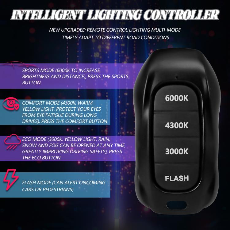 Kit 2 Led H7 Lampadine Fari Lenticolari Auto Canbus Telecomando Tuning 18000 lumen 3000k 4300k 6000k e flash