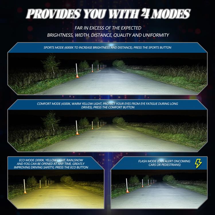 Kit 2 Led H7 Lampadine Fari Lenticolari Auto Canbus Telecomando Tuning 18000 lumen 3000k 4300k 6000k e flash