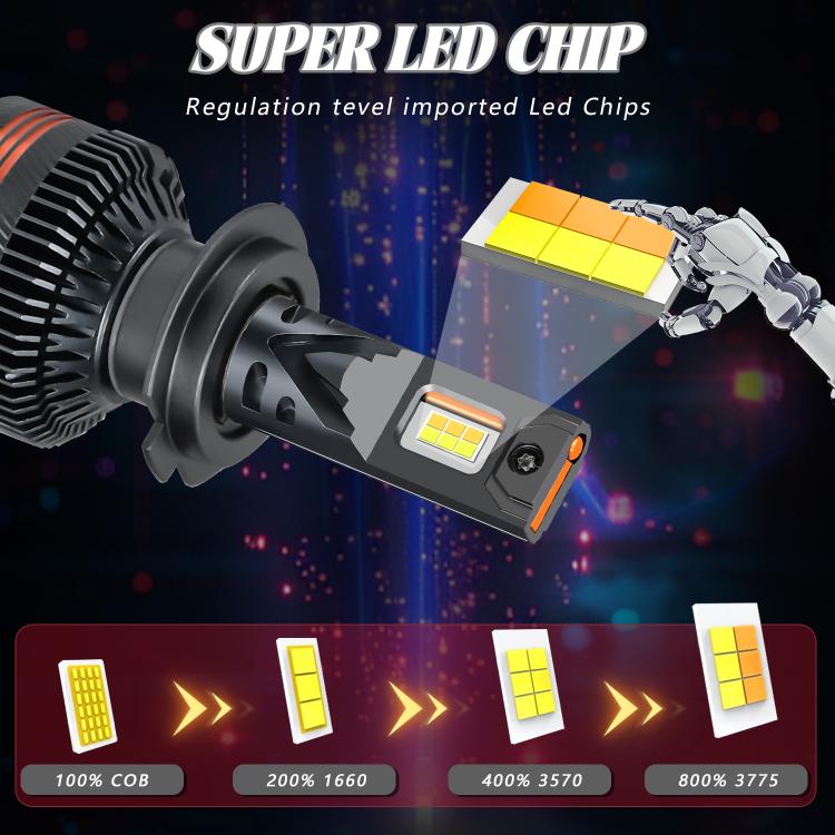 Kit 2 Led H7 Lampadine Fari Lenticolari Auto Canbus Telecomando Tuning 18000 lumen 3000k 4300k 6000k e flash