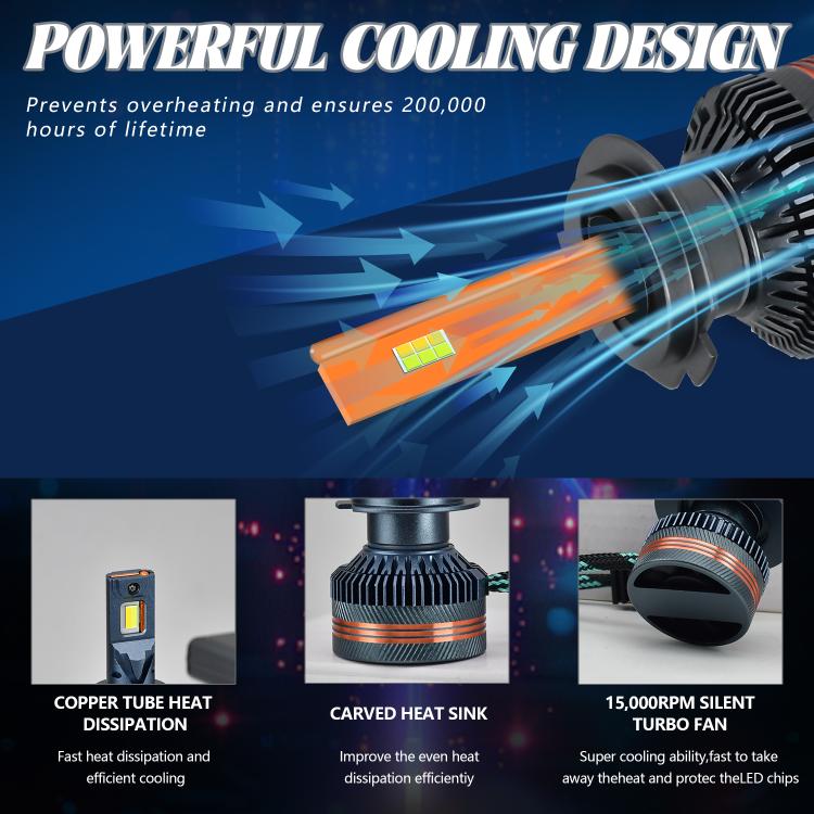 Kit 2 Led H7 Lampadine Fari Lenticolari Auto Canbus Telecomando Tuning 18000 lumen 3000k 4300k 6000k e flash