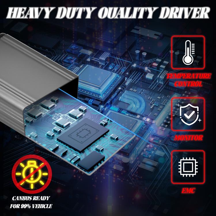 Kit 2 Led H7 Lampadine Fari Lenticolari Auto Canbus Telecomando Tuning 18000 lumen 3000k 4300k 6000k e flash