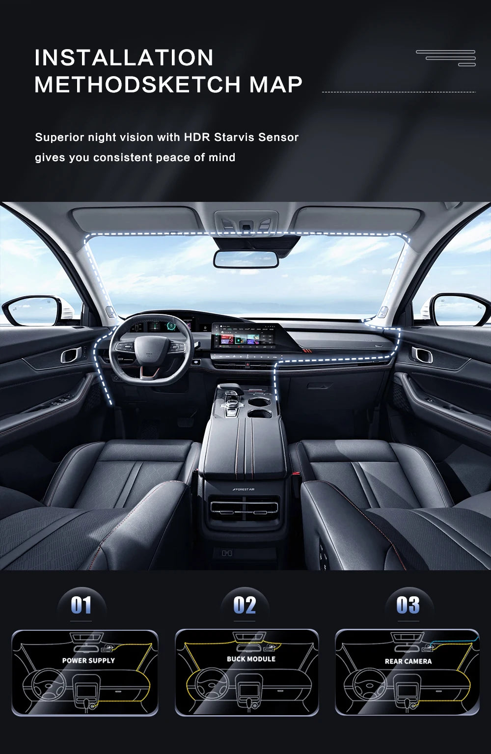 Dash Cam doppia fotocamera 1080P per auto, anteriore e interna, telecamera per auto con visione notturna IR, registrazione in loop, DVR per auto grandangolare