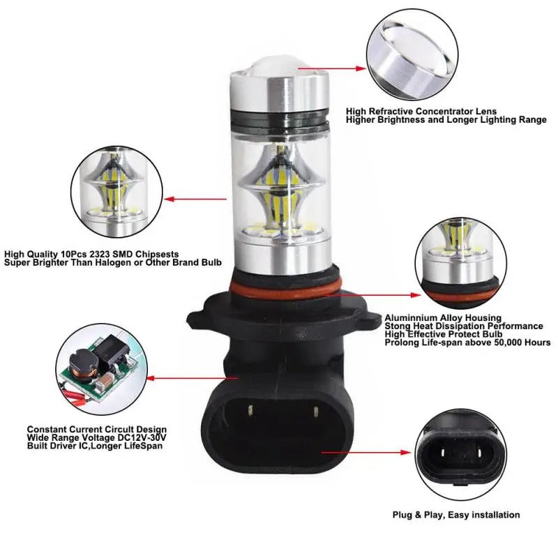 Coppia Lampade Fendinebbia H11 Led Cree Cob Canbus Fiat Panda 6000k No Error